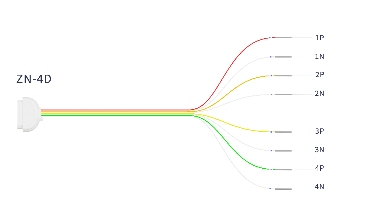 &Eacute;lectrodes &agrave; aiguille droite ZN-4D
