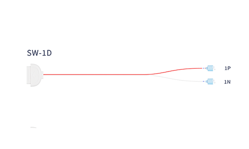 Électrode à aiguille jetable à vis sans fin